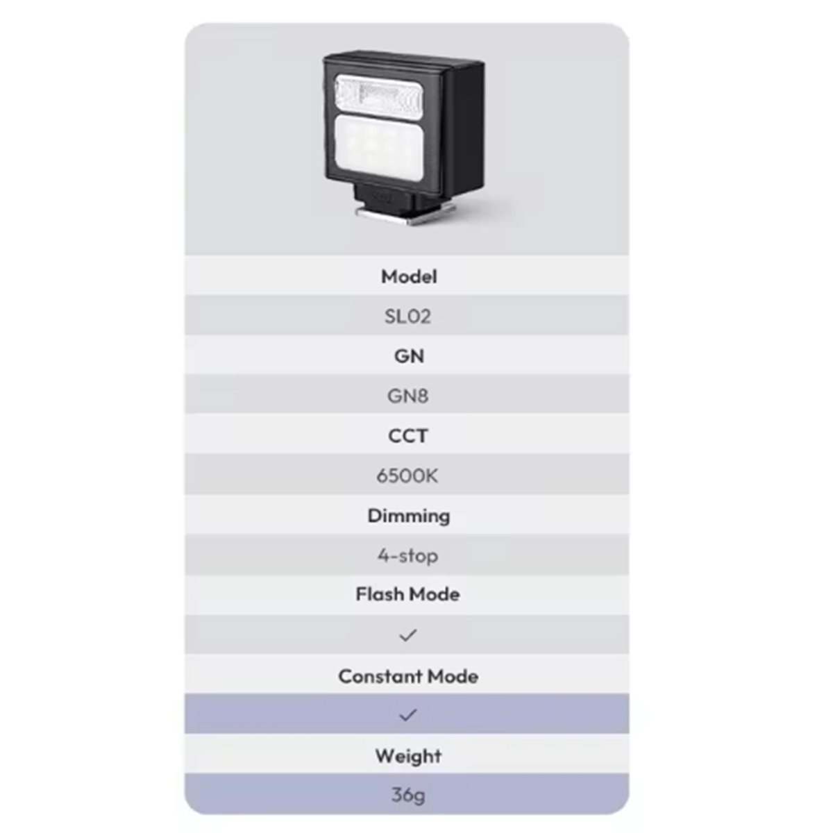 Photography Lighting For Outdoors - DT75BG SL02 カメラフラッシュライト SpeedLite GN8 6500K