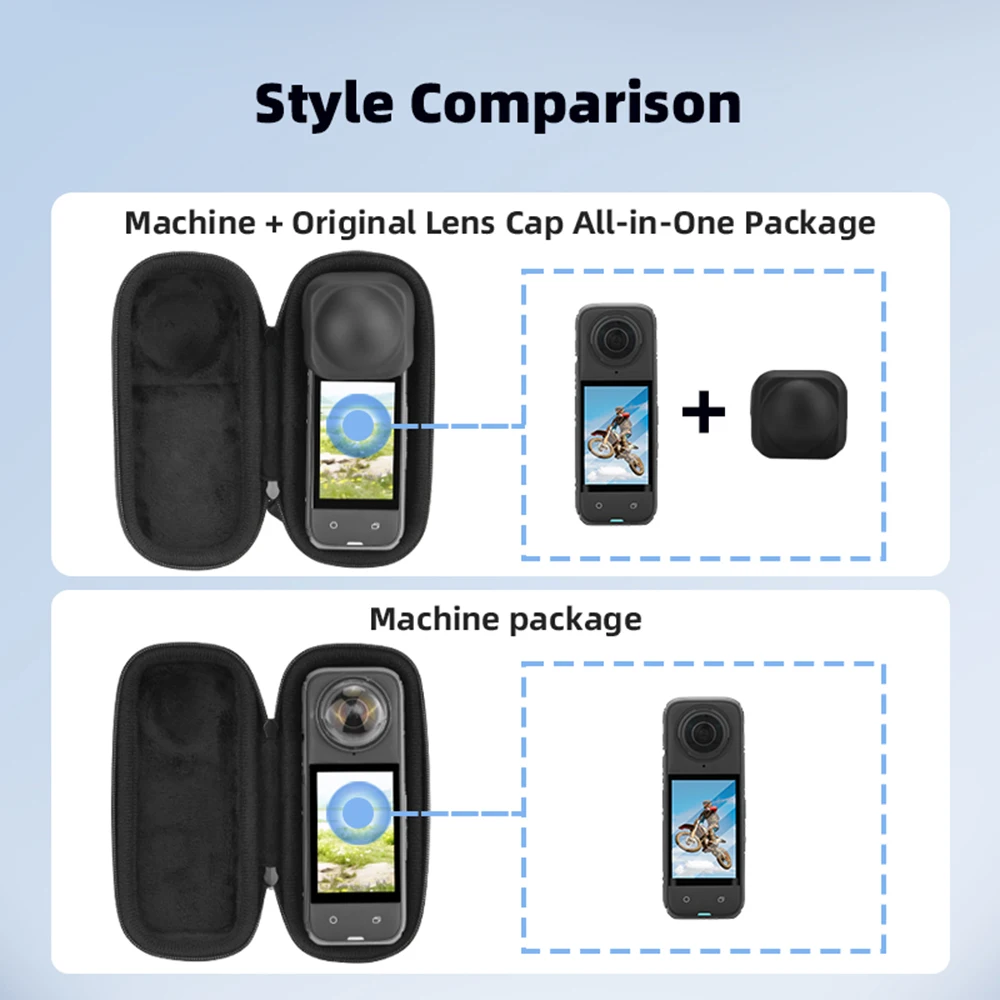BRDRC ミニ収納ケース Insta360 X5 /Ins - Insta360 Camera X4 のレビューと価格