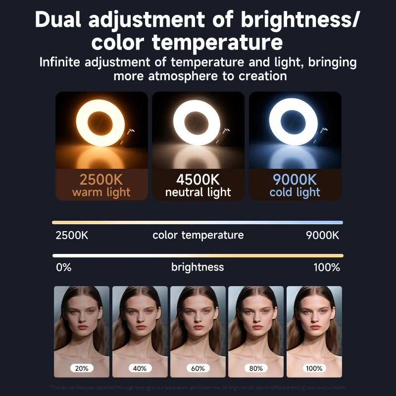 Magsafe 電話用 LED Selfie フィルライト  - Photography Lighting Accessories のレビューと価格