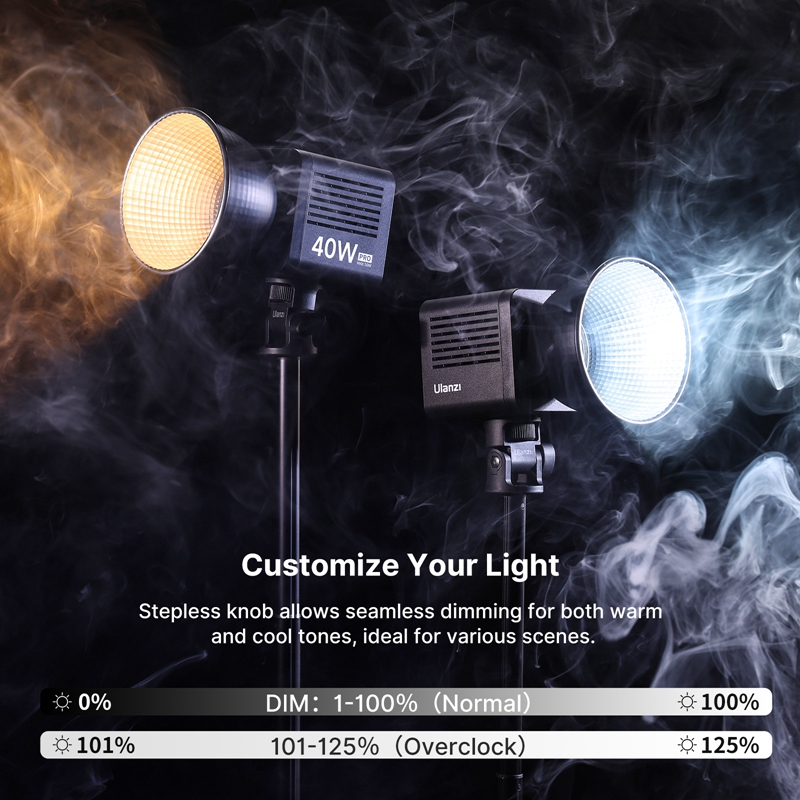 Ulanzi L023 40 ワットプロビデオライトミニボー - Photography Lighting Wireless のレビューと価格