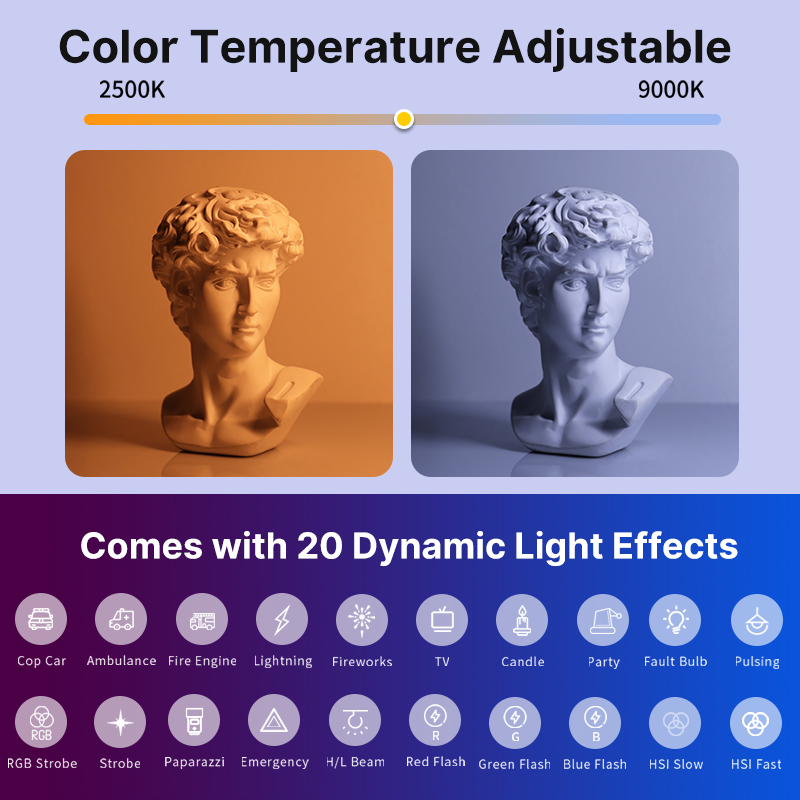 Ulanzi VL119 ハンドヘルド RGB カラフルなス - Photography Lighting System のレビューと価格