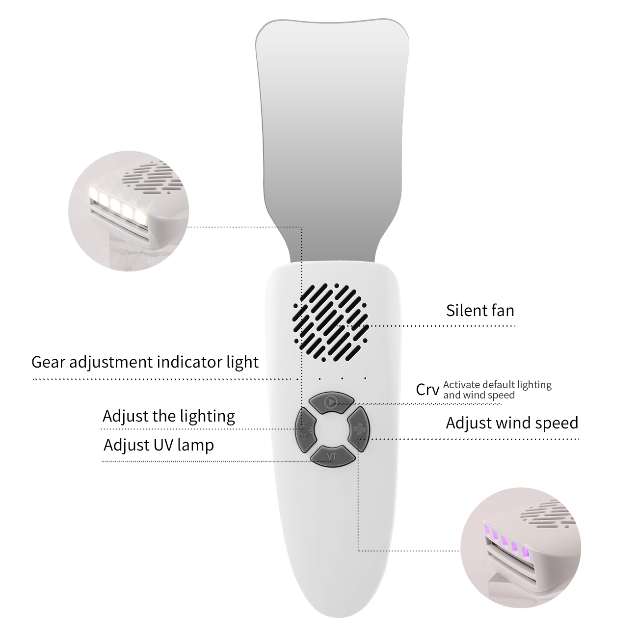 歯科用曇り止めミラーキット LEDライト付きミラー 口腔矯正 - Lighting In Photography のレビューと価格