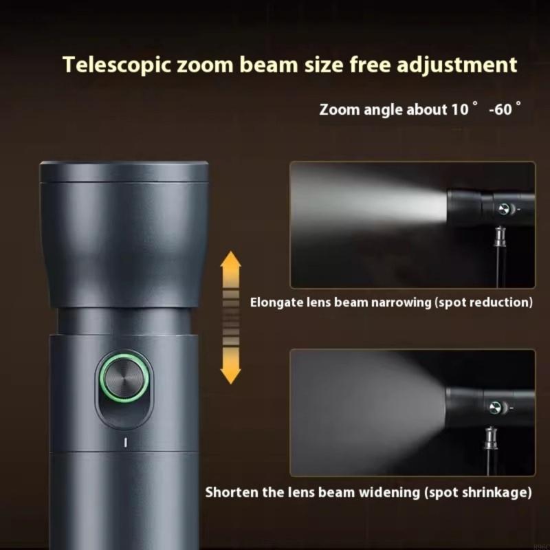 可変ズーム電話ライト10Wビデオ照明LED写真懐中電灯ハンド - Photography Mobile Lighting のレビューと価格