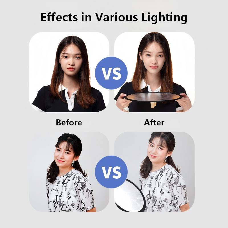 2-in-1両面ゴールドシルバーリフレクター、ポータブル折り - Photography Lighting For Outdoors のレビューと価格