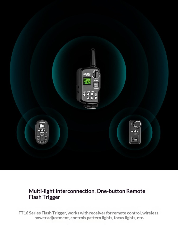 FT-16フラッシュトリガーセット送信機受信機 SK400  - Trigger Receiver Set のレビューと価格